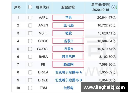 Bsports必一体育NBA球队财富榜单：顶级球队的市值与财务实力
